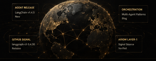 Signal globe