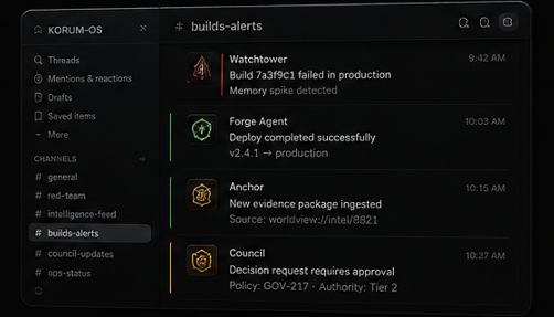 Workspace